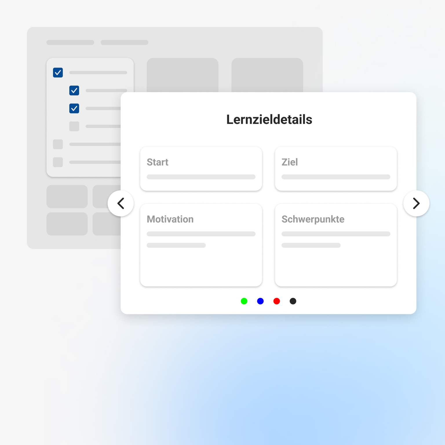 Schematische Darstellung eines Lernziels mit Start, Ziel, Motivation und Schwerpunkten.